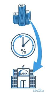 Wie viel geld steht mir für die investition zur verfügung? Nachfinanzierung Alle Fakten Im Uberblick Auf Maxda Tuv Gepruft