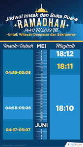 Variatif (selengkapnya baca di … tiket rusa (reguler) : Jadwal Imsak Dan Buka Puasa Untuk Denpasar Selama Ramadhan 1440 H