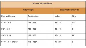 Specialized Road Bike Size Chart Www Bedowntowndaytona Com
