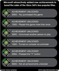Achievement unlocked fatherhood & new character created matching daddy baby shirts infant bodysuit romper one piece for father son daughter. Image 27716 Fake Xbox 360 Achievements Know Your Meme
