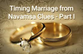 Timing Marriage From Navamsa Clues Part I Vedic