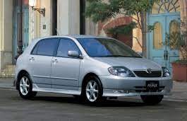 Toyota Corolla Runx 2002 Wheel Tire Sizes Pcd Offset And Rims Specs Wheel Size Com