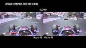 All rights belong to f1 and fom. Max Verstappen Crash Monaco 2015 Side By Side Youtube