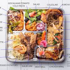How to hold the traditional korean spoon properly! Spoon By H S Korean Takeout Lunch Plate Has 24 Different Things To Eat Eater La