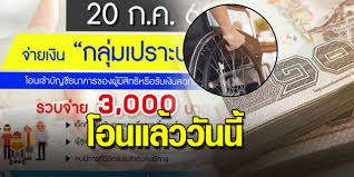 วิธีตรวจสอบสิทธิกลุ่มเปราะบาง คลิกเดียวรู้ผลเลย ได้รับเงิน 3,000 หรือไม่ มาตรการที่ได้รับความสนใจมากๆในช่วงนี้นั่นก็คือ มาตรการเยียวยากลุ่ม. à¹€à¸‚ à¸²à¹à¸¥ à¸§à¸§ à¸™à¸™ 3 000 à¹€à¸Š à¸„à¸ª à¸—à¸˜ à¹€à¸‡ à¸™à¹€à¸¢ à¸¢à¸§à¸¢à¸²à¸à¸¥ à¸¡à¹€à¸›à¸£à¸²à¸°à¸šà¸²