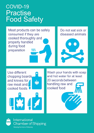 One of the leading company in facility management in dubai seeking for talented security guard professionals with sira to join the team. Coronavirus Covid 19 Poster Practice Food Safety Products Traconed
