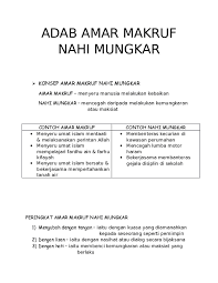 (luqman berkata kepada anaknya,) wahai anakku! Doc Adab Amar Makruf Nahi Mungkar Amanina Saadun Academia Edu