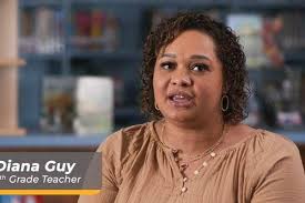 Raz-Plus Resources Support The Reading Rope