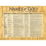 Bible Wall Charts And Christian Posters Rose Publishing