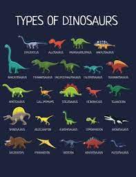 Maybe you would like to learn more about one of these? Types Of Dinosaurs Dinosaur Notebook For Kids Composition Book Journal 8 5 X 11 Large Pelloa Journals 9781974640171 Amazon Com Books