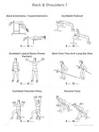 Workoutlabs Your Fitness Action Plan Back And Shoulder Workout Shoulder Day Workout Shoulder Workout