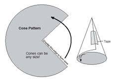 Have Been Looking For Instructions On How To Make A Cone I Want To Make Cones Paper Cone Cone Christmas Trees Diy Christmas Tree
