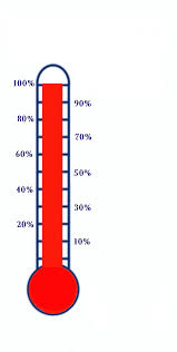 Fundraising Clipart Goal Chart Fundraising Goal Chart