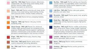 The Psychology Of Colour Infographic Color Psychology Psychology Color Theory