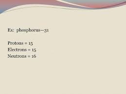Maybe you would like to learn more about one of these? Ppt Atomic Structure Powerpoint Presentation Free Download Id 3170252
