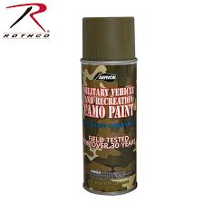 Mil Spec Paint Colors