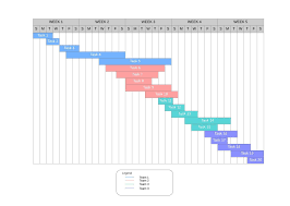 Online Diagram Software Visual Solution Lucidchart