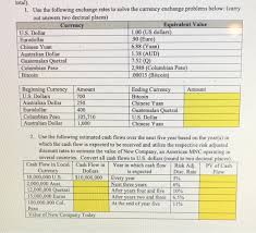 3 bitcoin 137591 us dollar. Solved Total 1 Use The Following Exchange Rates To Sol Chegg Com