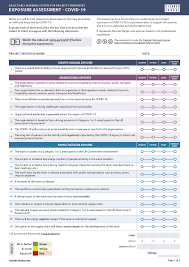 It was first identified in december 2019 in wuhan,. Covid 19 Assessment And Action Plan Ricardo Viana Vargas