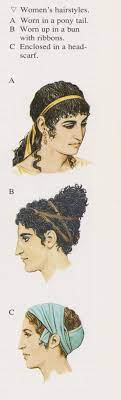Ancient Athenian Women S Hairstyles Peter Connolly Greece User Aethon Griechische Frisuren Antike Antikes Griechenland