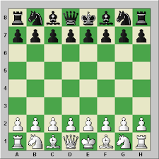 I added an image below a chess board set up, which you can use as a reference. How To S Wiki 88 How To Set Up A Chess Board Pieces