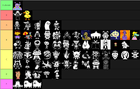 We have a discord server! My Own Undertale Character Tierlist Undertale