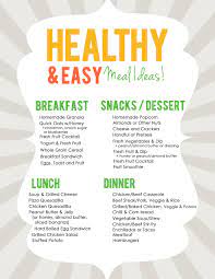 Easy Healthy Meal Ideas List For Meal Planning Easy Healthy Recipes Healthy Healthy Meal Plans