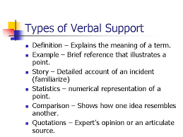 Ani merasa bahwa dirinya telah melakukan hal yang benar. Chapter 11 Verbal And Visual Support In Presentations