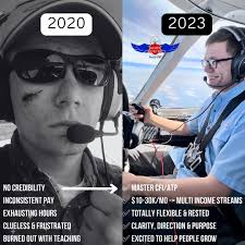 Wingman Flight Academy