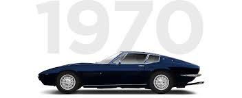 Style, luxury and exclusivity at maserati official online store. Maserati Reifen Fur Maximale Leistung Pirelli