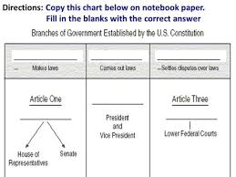 warm up fill out your table of contents ppt download