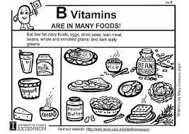 How to draw lots of vitamins coloring pages youtube videos for kids. Coloring Page Vitamin B In Food Free Printable Coloring Pages Img 5932