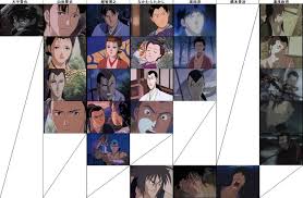 作画スレ]良い作画とはなんだろう＆最高の作画アニメを教えてくれ[海外掲示板翻訳] 翻訳こんにゃくお味噌味(仮)