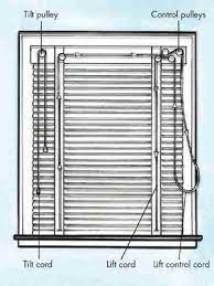 Maybe you would like to learn more about one of these? Blinds And Screens Ohio History Connection