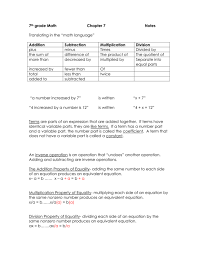 We did not find results for: 7th Grade Math