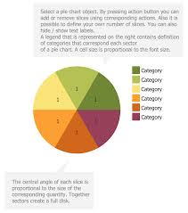 basic pie chart template this example was created in