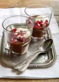 Panna Cotta Au Chocolat Grenade Et Creme Aigre Recette Panna Cotta Au Chocolat Creme Aigre Et Alimentation