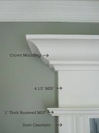 Master bedroom crown molding ideas. Trim Tutorial Master Bedroom Id Like To See This Molding Added To Each Doorway On Our Second Floor