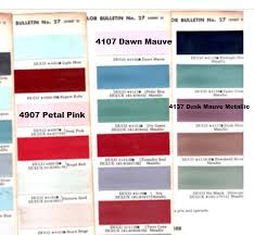 Image result for Petal Pink 1960 Chrysler