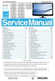 PHILIPS 191E2SB/00 SERVICE MANUAL Pdf ...