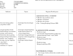 Banyak sekali jenis kerajinan yang ada sekarang ini, bahkan dari kerajinan tersebut kita bisa mendapatkan sebuah nilai ekonomi. Rkh Tk Semester 2 Tema Tanah Airku