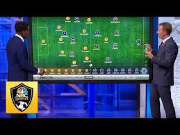 Calendars, results, statistics, video and photo matches. How Chelsea Created Space V Watford Premier League Tactics Session Nbc Sports Youtube Premier League Watford Nbc