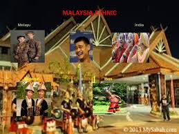 Today, they form the third largest group in malaysia after the malays and the chinese. A Journey From Christmas Island To Malaysia Made By Talented Hazuan Bin Sakri Dedicated Muhammad Harith Arshad Bin Khairudin Educated Muhammad Shateer Ppt Download