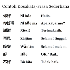 Dalam administrasi keuangan ada asas pemisahan tugas mengapa demikian2. Tips Lancar Belajar Menulis Aksara Mandarin