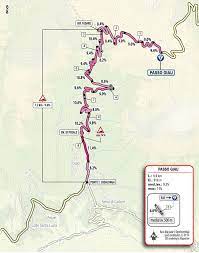 El giro de italia continúa este lunes con la disputa de la etapa reina, la decimosexta, una jornada dolomítica con más de 5.500 metros de desnivel y que cubrirá 212 kilómetros entre sacile y cortina d'ampezzo. Stage 16 Giro D Italia 2021 Sacile Cortina D Ampezzo