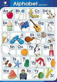 Nz Alphabet Chart Alphabet Charts Preschool Alphabet Printables Abc Chart