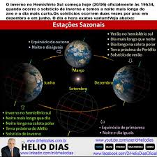 Estas datas marcam igualmente o início das respectivas estações do ano neste hemisfério. Solsticio De Inverno 20 De Junho