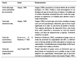 Juegos organizados definición / definición de juegos populares » concepto en definición abc : Juegos Organizados Definicion 1 Ppt Descargar