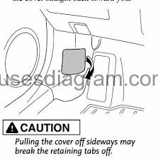 Nissan armada fuse box locations obd2 scan port location. Fuse Box Diagram Mazda 6