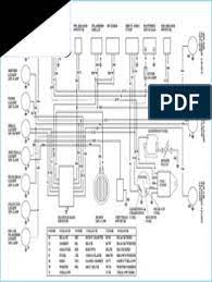 Yamaha rxz wiring diagram pdf. Yamaha Rxz Wiring Diagram Pdf Wiring Diagram B79 General